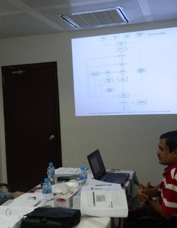 ITIL OSA - Operational Support and Analysis - Training